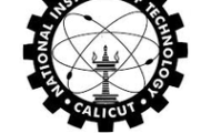 NIT Calicut Recruitment 2023 – Apply Online for 137 Vacancies of Faculty Posts