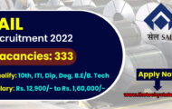SAIL Recruitment 2022 – Apply Online for 333 Vacancies of Technician Posts